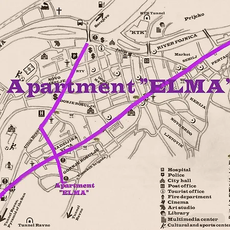 Elma Appartement